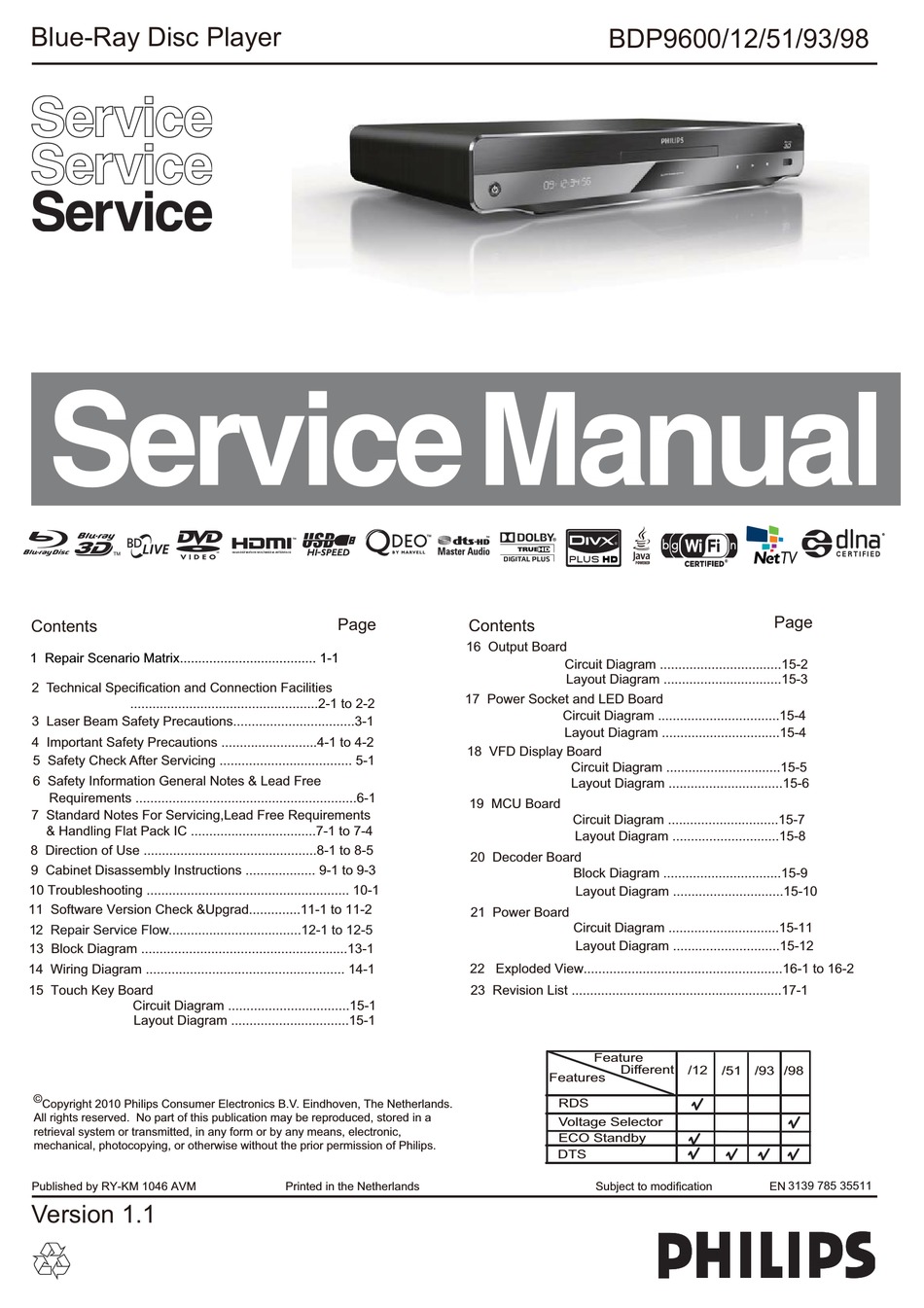 philips 78352c service manual